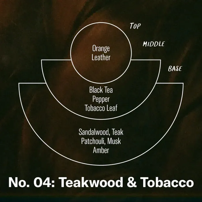 TEAKWOOD AND TOBACCO CANDLE - PF CANDLES